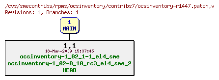 Revisions of rpms/ocsinventory/contribs7/ocsinventory-r1447.patch