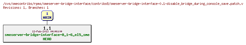 Revisions of rpms/smeserver-bridge-interface/contribs8/smeserver-bridge-interface-0.1-disable_bridge_during_console_save.patch