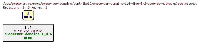 Revisions of rpms/smeserver-domains/contribs10/smeserver-domains-1.4-Hide-SM2-code-as-not-complete.patch