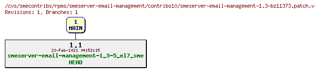 Revisions of rpms/smeserver-email-management/contribs10/smeserver-email-management-1.3-bz11373.patch
