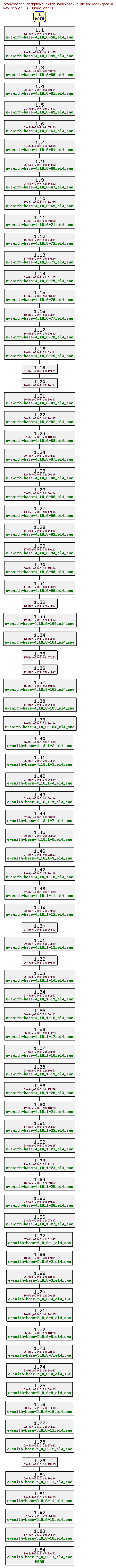 Revisions of rpms/e-smith-base/sme7/e-smith-base.spec