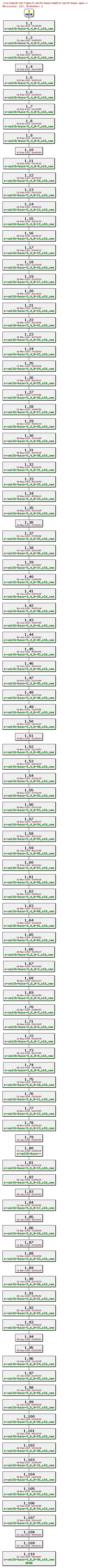 Revisions of rpms/e-smith-base/sme9/e-smith-base.spec