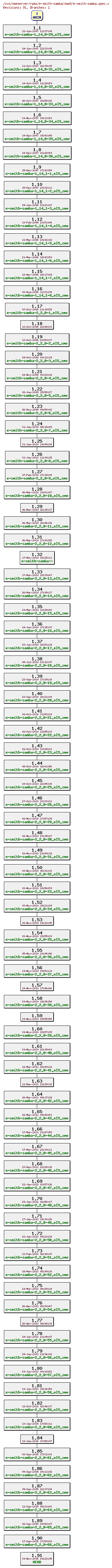 Revisions of rpms/e-smith-samba/sme8/e-smith-samba.spec