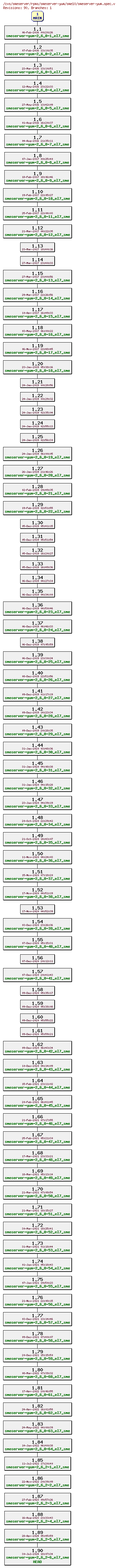 Revisions of rpms/smeserver-yum/sme10/smeserver-yum.spec